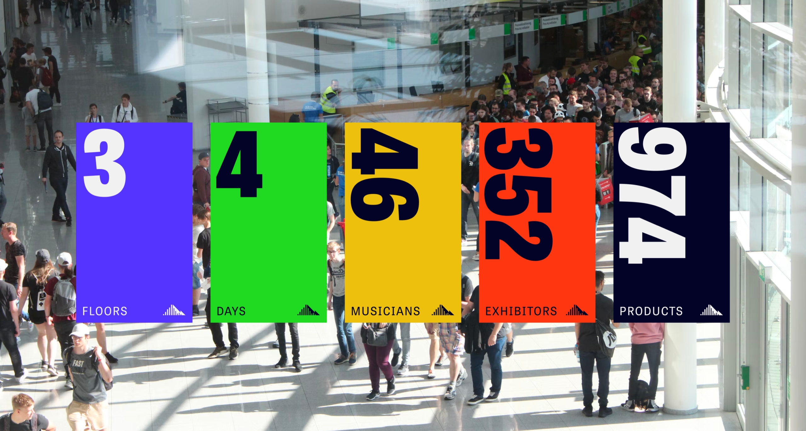 A crowd shot with three banners in green yellow and red explaining that the festival is staged over three floors, across four days, has 46 musicians, 352 exhibitors and showcases 974 products